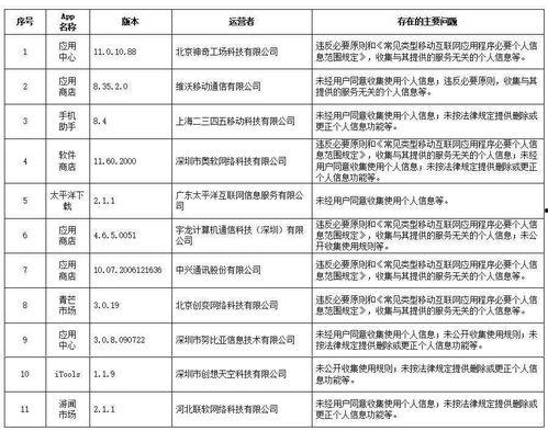 咸阳今日头条新爆料新闻,最新爆料揭露惊人内幕! 第3张 咸阳今日头条新爆料新闻,最新爆料揭露惊人内幕! 第3张
